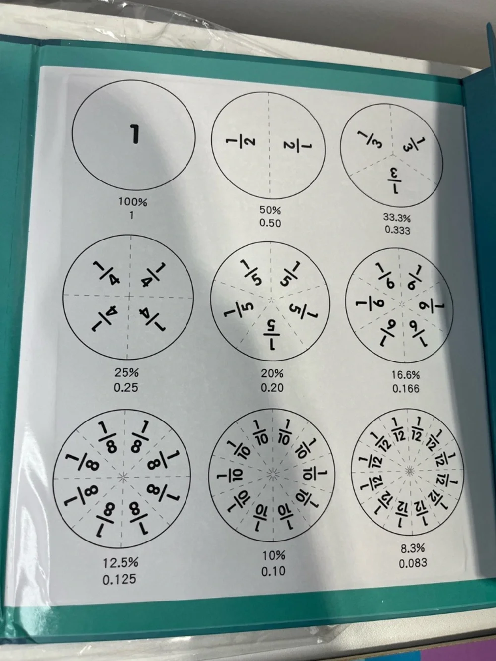 NEW Magnetic Fraction Demonstration Book Educational Puzzle Magnet Set *open*